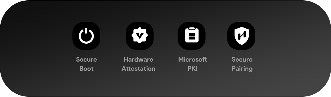 Microsoft Device Ecosystem Platform